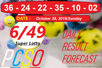 October 28, 2018 6/49 Super Lotto Result and Jackpot Prize