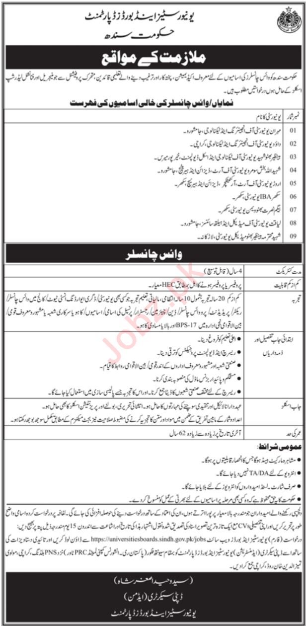 Latest SPSC Sindh Public Service Commission Management Posts Karachi 2022