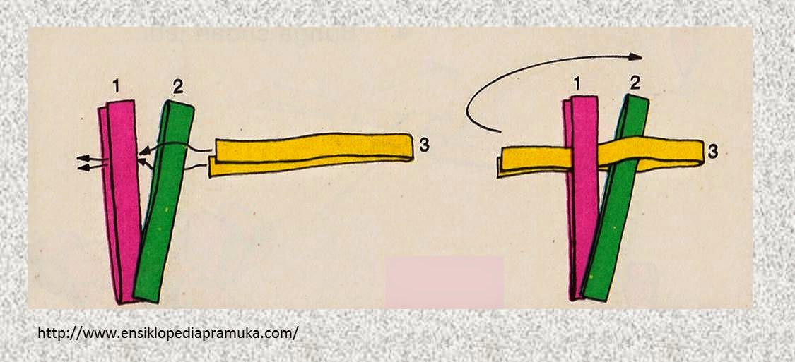  Kerajinan  Tangan  Pramuka Membuat Jam Tangan  dan Baling  