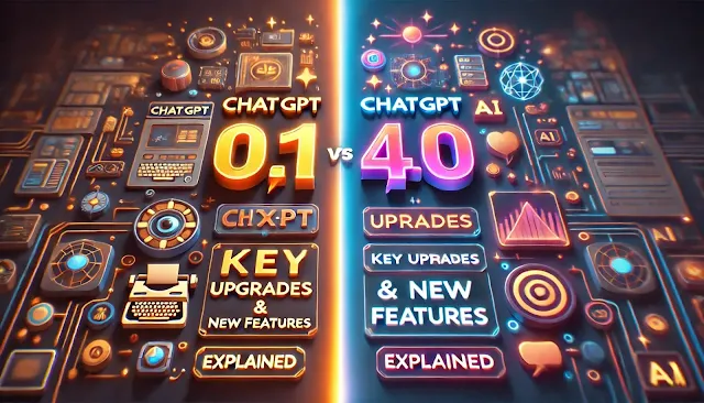 ChatGPT o1 vs ChatGPT 4o Key Upgrades & New Features Explained by chatgpt text converter