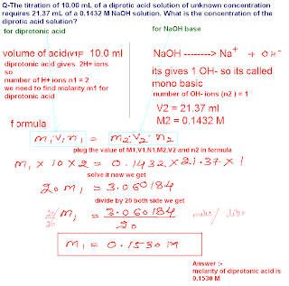 The titration of 10.00 mL of a diprotic acid solution