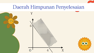 Pertidaksamaan Linear Dua Variabel