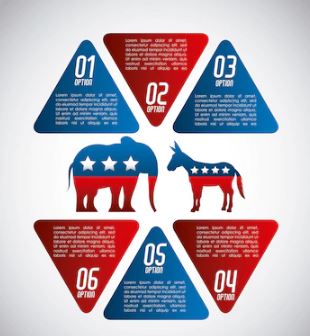 Top 10 Largest Political Parties in the World