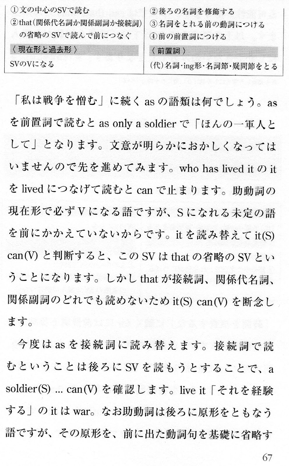 ココがわかれば英語がわかる P 67