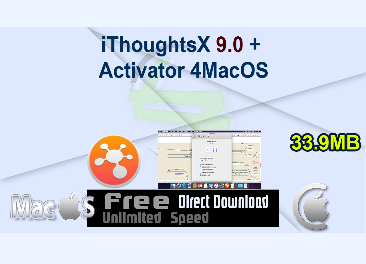 iThoughtsX 9.0 + Activator 4MacOS