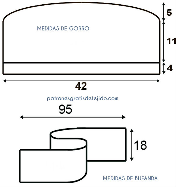 patrones-gorro-dos-agujas