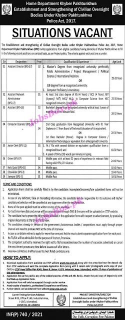 home-department-kpk-jobs-2021-ctsp-application-form-download