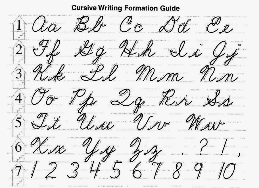 english cursive writing