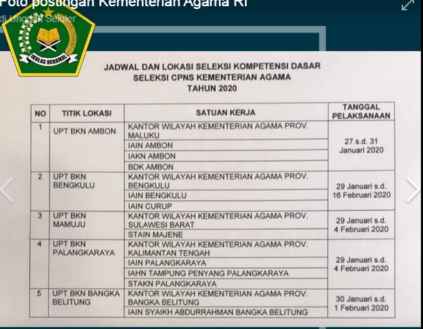 Jadwal Pelaksanaan Dan Lokasu Ujian CAT Seleksi Kompetensi Dasar (SKD) Kementerian Agama RI Tahun Anggaran 2020