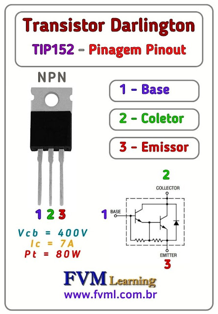 Datasheet-Pinagem-Pinout-transistor-darlington-NPN-TIP152-Características-Substituição-fvml