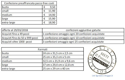 Costo Confezioni Preaffrancate Pacco Free