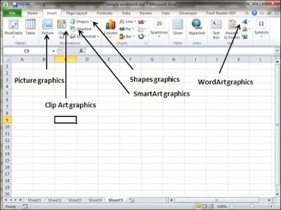 एम.एस. एक्सेल : Edit Menu (एडिट मेनू)