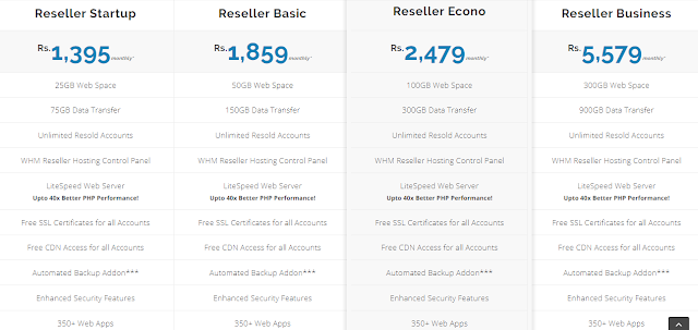 Reseller Hosting Plan for inspedium