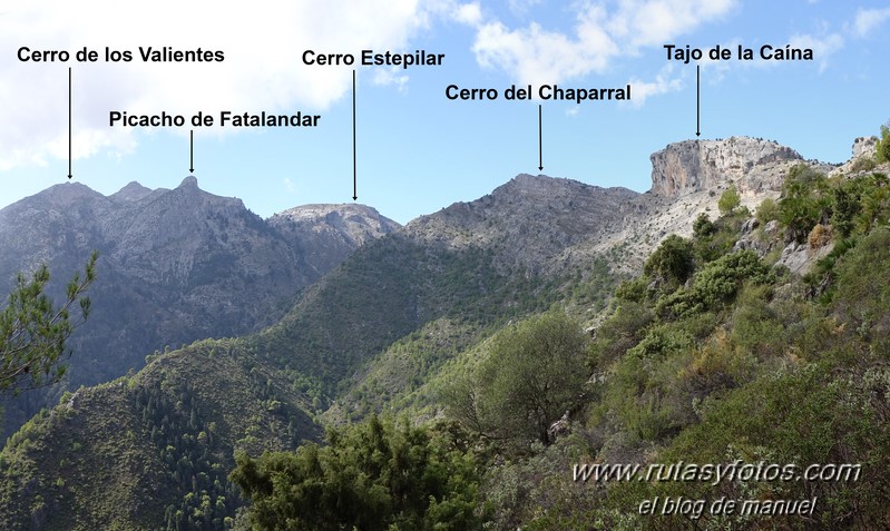 Ermita Virgen de las Nieves - Sendero de las Caleras - Cerro del Tocón - Fuente Janón