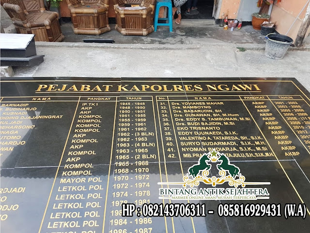 Prasasti Papan Nama