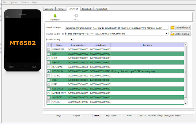 Installation Recovery CTR Kitkat