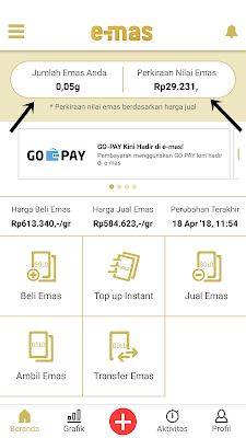 cara menghasilkan uang gratis dari internet