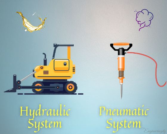 Hydraulics and Pneumatic