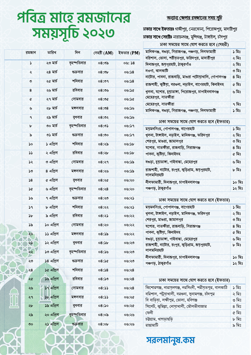 রমজানের সময়সূচী ২০২৩ | রমজান মাসের ক্যালেন্ডার ২০২৩ । Romjan Time Schedule 2023
