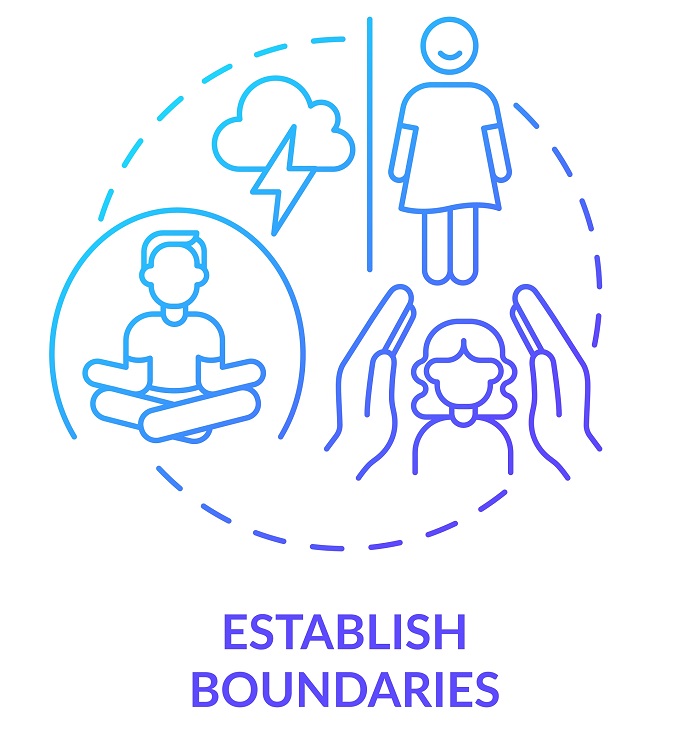 2. Establish Boundaries