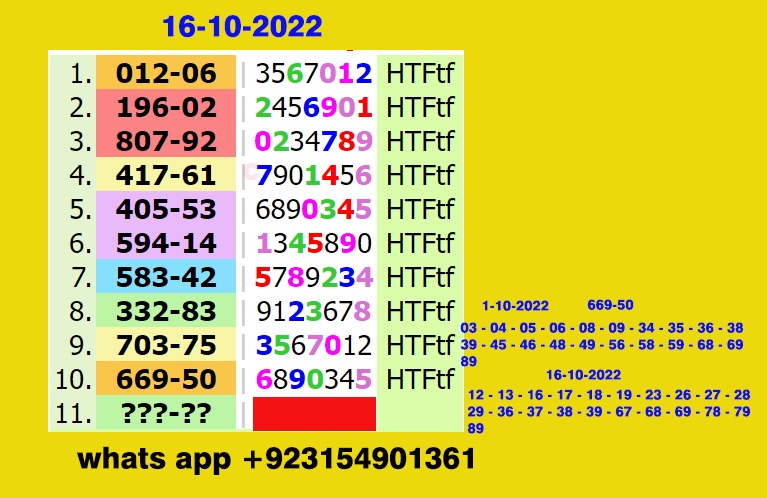 Thai Lottery Result Today | Single Single Total up & Down | VIP  16 Set  (Premium Members Only)