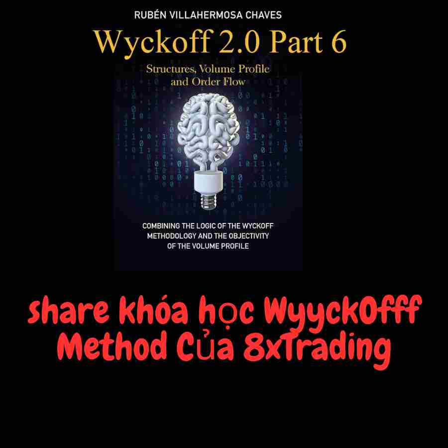 WyyckOfff Method Của 8xTrading