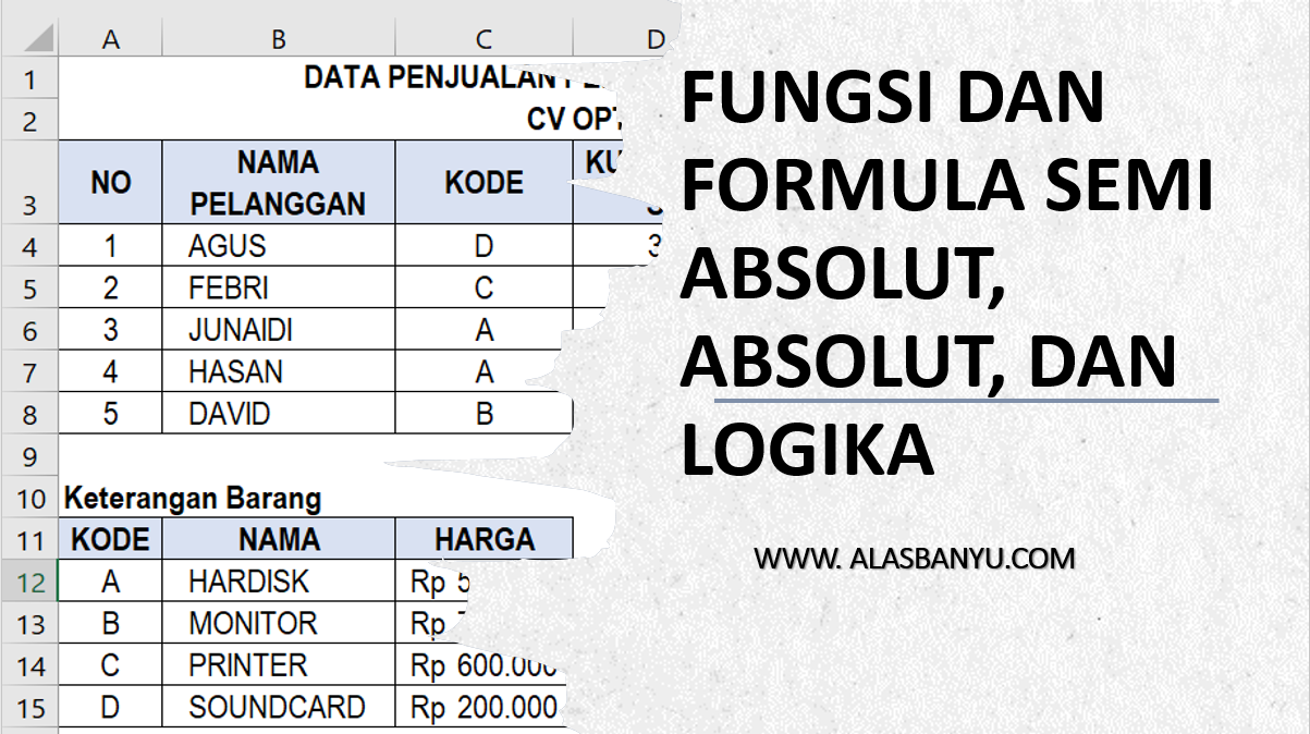 FUNGSI DAN FORMULA SEMI ABSOLUT, ABSOLUT, DAN LOGIKA