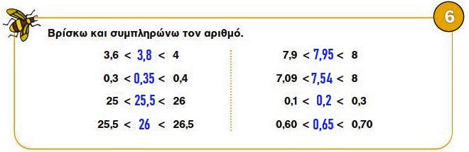 Κεφ. 36ο: Δεκαδικοί αριθμοί - Μαθηματικά Γ' Δημοτικού - by https://idaskalos.blogspot.gr