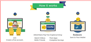 https://www.earncrypto.com/earn-free-dogecoin/?r=90690