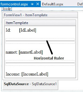 Display Item Template