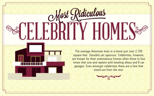 Image: The Most Ridiculous Celebrity Homes [Infographic]