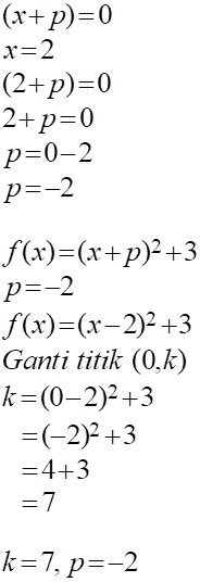 Matematik Tambahan: Soalan K1 Set1