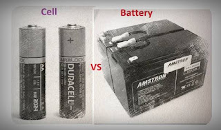 الفرق بين الخلية والبطارية Difference Between Cell and Battery