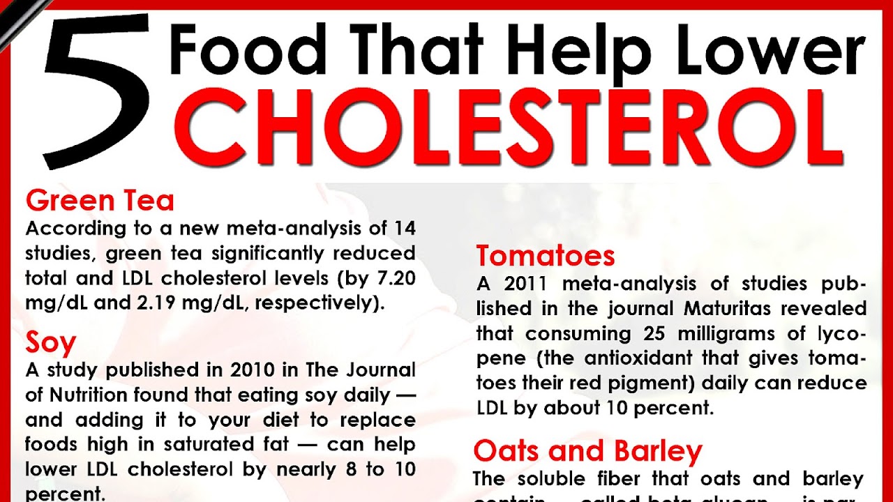 What Is A Dangerous Cholesterol Level