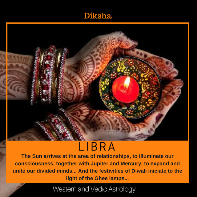 sun libra western astrology, sun zodiac signs, western and vedic astrology, western astrology, western astrologer india, astrological prediction india