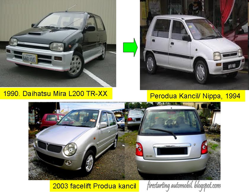Perodua Kancil Hitam Magetanmu