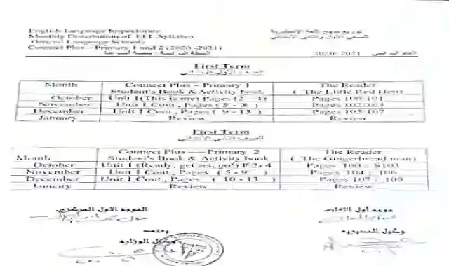 توزيع منهج اللغة الانجليزية كونكت 1-2-3 للصف الاول والثانى والثالث الابتدائى الترم الاول 2021