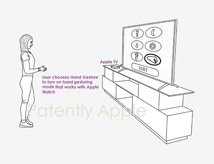 戴上 Apple Watch 就能手勢操控 Apple TV 和 Mac