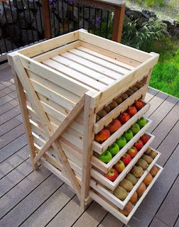 Ideas con pallets de madera para la cocina