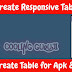How To Create Responsive Table in Blogger Post