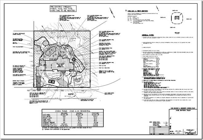 soil moving plan