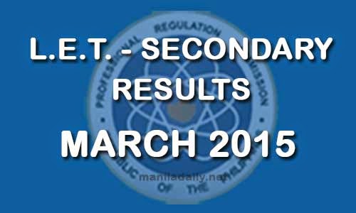 LET Results 2015 (Secondary) Passers (March 2015) | A, B, C, D
