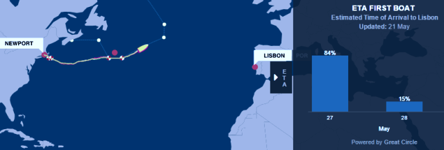 graphic - Volvo Ocean Race Leg 7 - Newport to Lisbon -  Positions at: 22 May 15:43 UTC