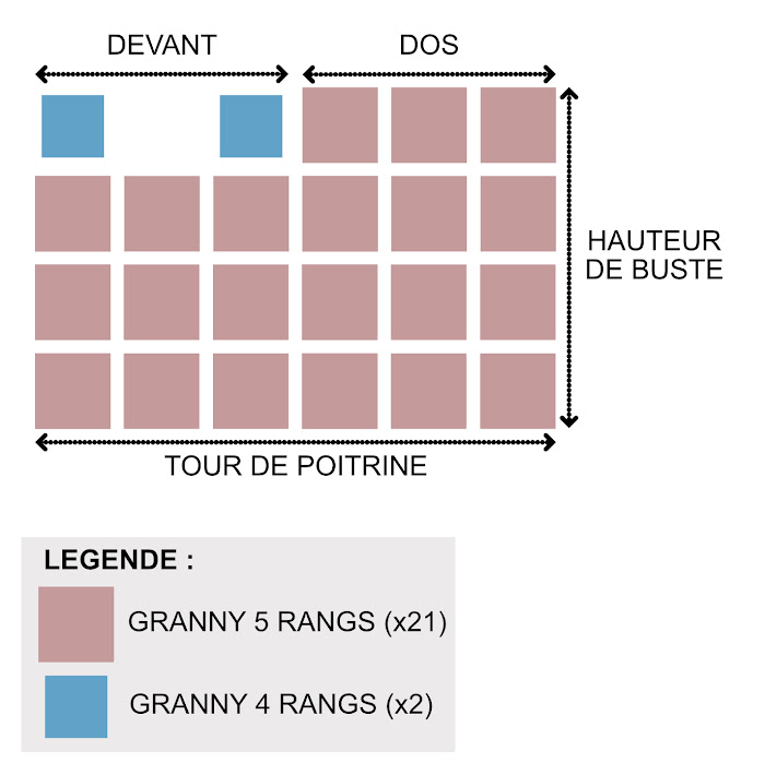 Un Petit Pull en "Granny Square" pour La Fanette... (Patron Maison) par m Gg++