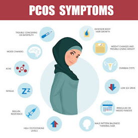 PCOs-polycystic-ovary-syndrome-its-symptoms-and-causes