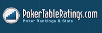 Poker Table Ratings