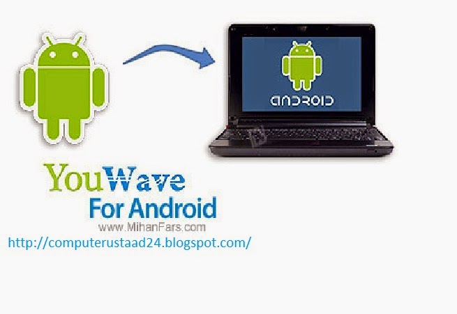 You Wave Andriod For Pc Download