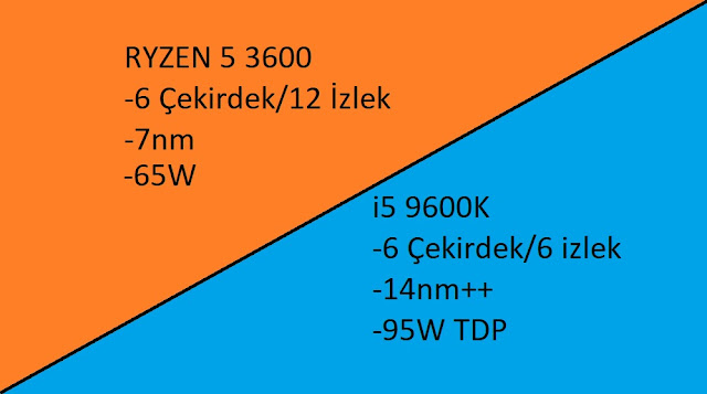 Ryzen 5 3600 ve i5 9600K Teknik Karşılaştırma