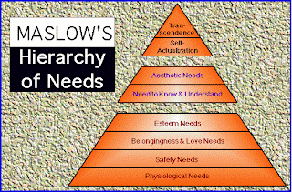 an elaborated version of the model