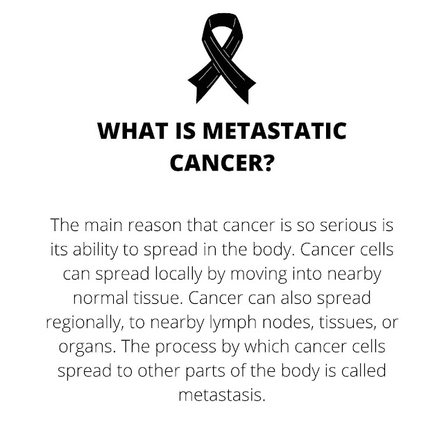 Cancer Types - Metastatic Cancer